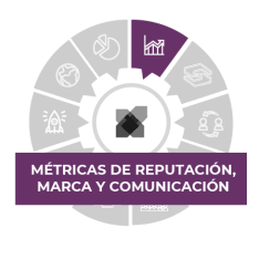 TODO SOBRE EL PEER TO PEER Métricas de reputación, marca y comunicación