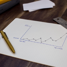 Measuring The Purpose Strength Project: generando organizaciones con propósito