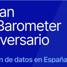 Edelman Trust Barometer España 2025