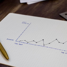 Top aprendizajes Global Finance Intangible Finance Tracker 2019 Top aprendizajes Global Finance Intangible Finance Tracker 2019