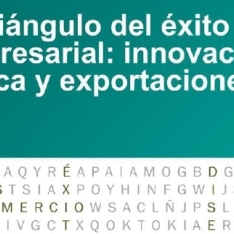 El triángulo del éxito empresarial: innovación, marca y exportaciones