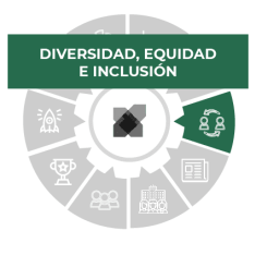 TODO SOBRE EL PEER TO PEER Diversidad, Equidad e Inclusión