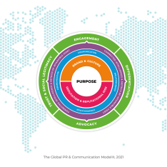 A new roadmap for the future  Global PR & Communication Model 2021 goes mainstream across the world.