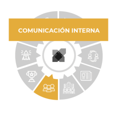 TODO SOBRE EL PEER TO PEER Comunicación Interna TODO SOBRE EL PEER TO PEER Comunicación Interna