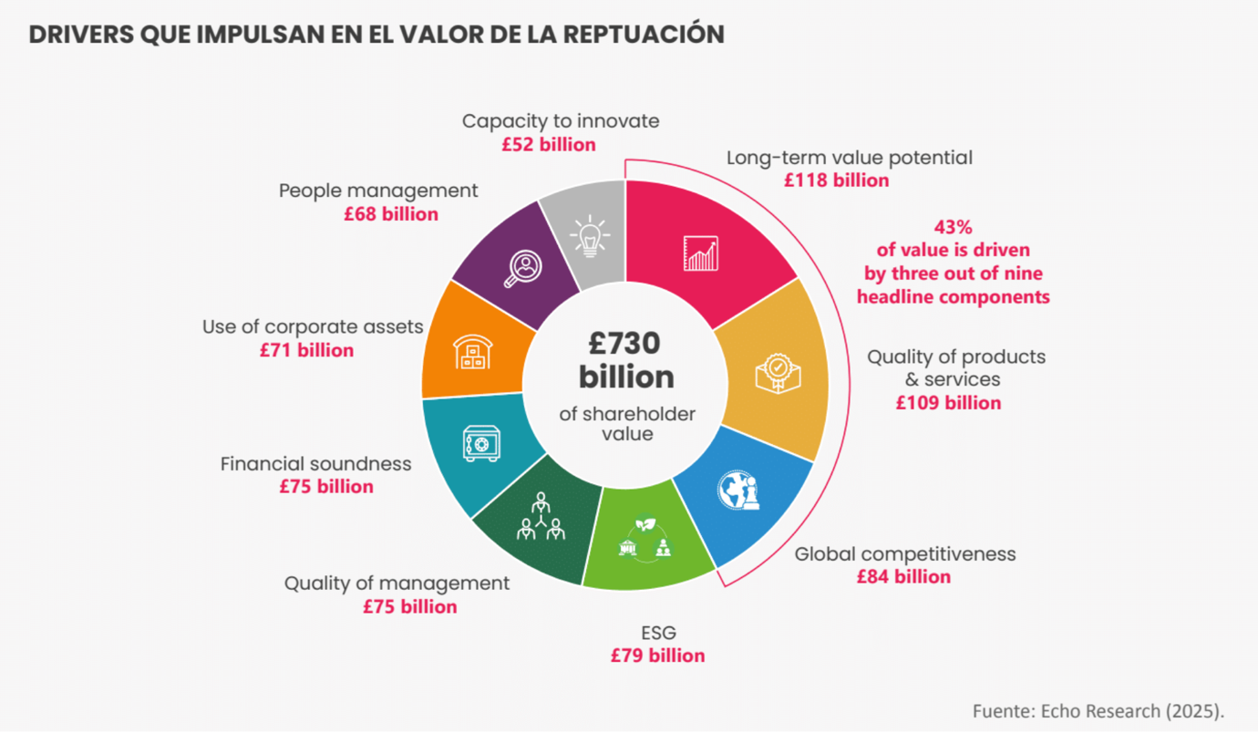 Diagrama

Descripción generada automáticamente