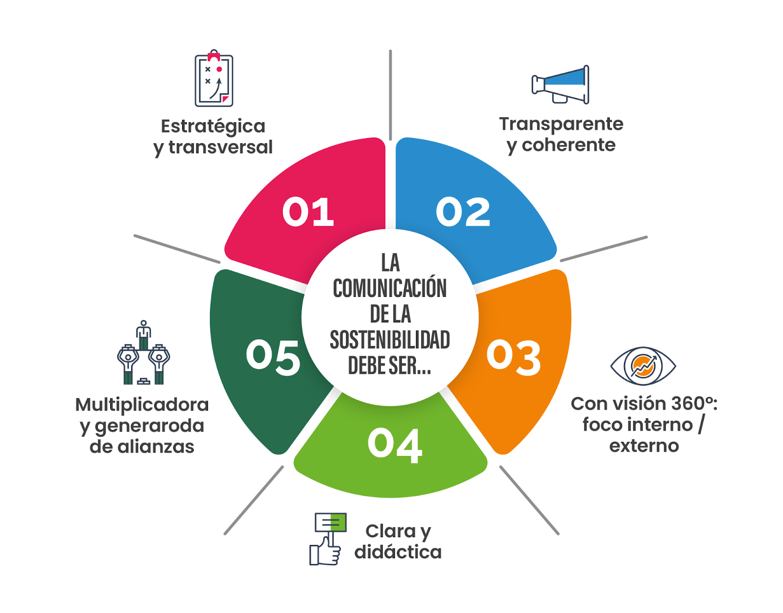 Diagrama
Descripción generada automáticamente