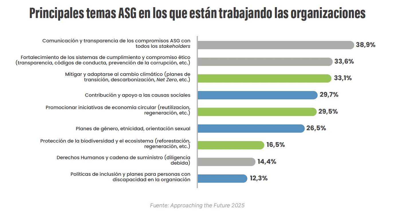 Interfaz de usuario gráfica, Aplicación

Descripción generada automáticamente